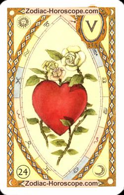 The heart, monthly Love and Health horoscope June Scorpio