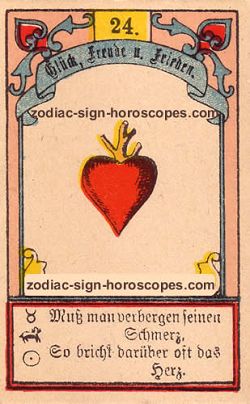 The heart, monthly Scorpio horoscope December