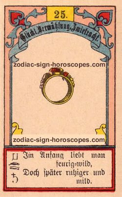 The ring, monthly Scorpio horoscope July